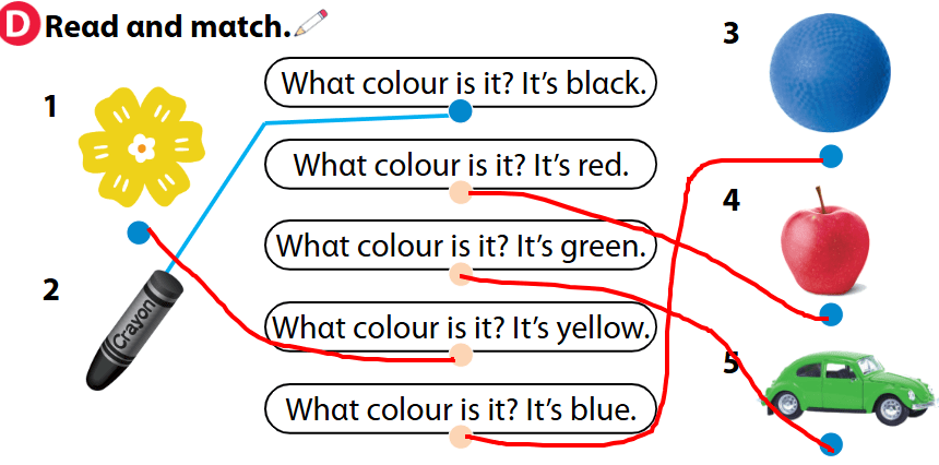 Tiếng Anh lớp 1 Wonderful World Unit 3 Lesson 3 minh họa 1