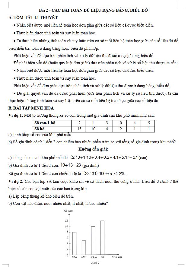 Các dạng toán về các bài toán dữ liệu dạng bảng, biểu đồ Toán 8