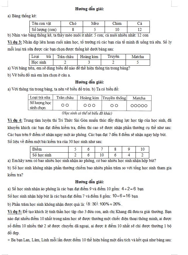 Các dạng toán về các bài toán dữ liệu dạng bảng, biểu đồ Toán 8