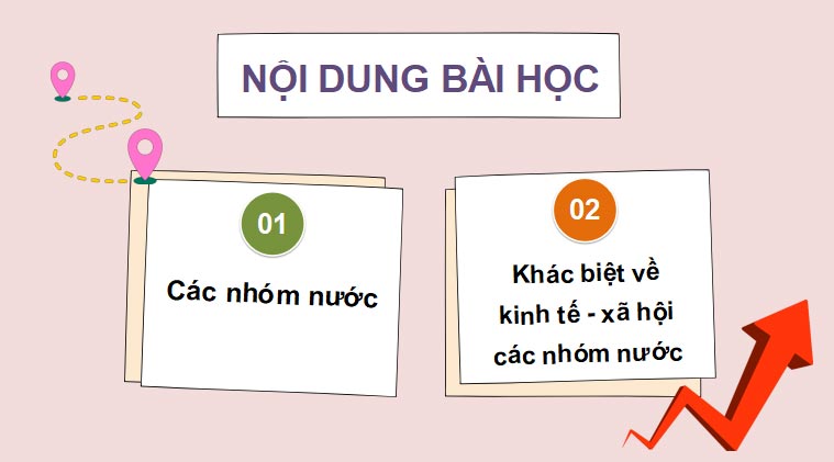 Giáo án PowerPoint Địa lí 11 Bài 1 Kết nối tri thức