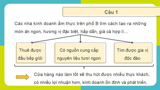 PowerPoint GDKT&PL 11 Kết nối Bài 1