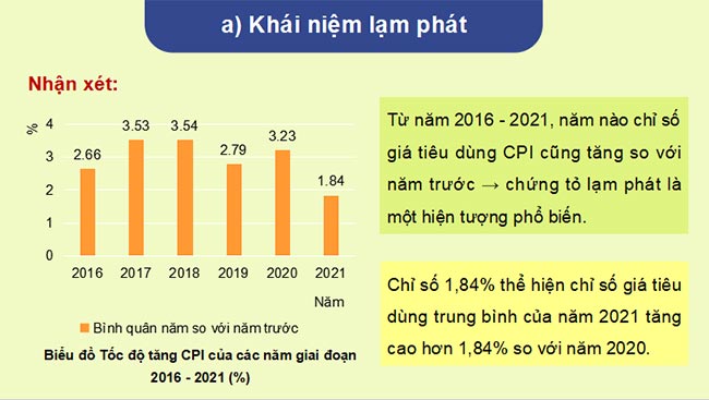 PowerPoint GDKT&PL 11 Kết nối Bài 3