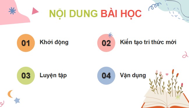 giao an dao duc 5 ctst bai 1 1*788578