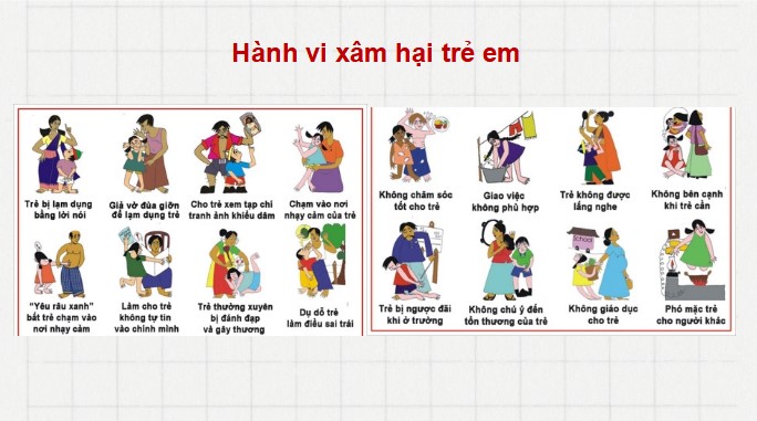 giao an dao duc 5 ctst bai 10 5*788963