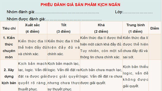 Giáo án PowerPoint Địa lí 9 Cánh diều Bài 4