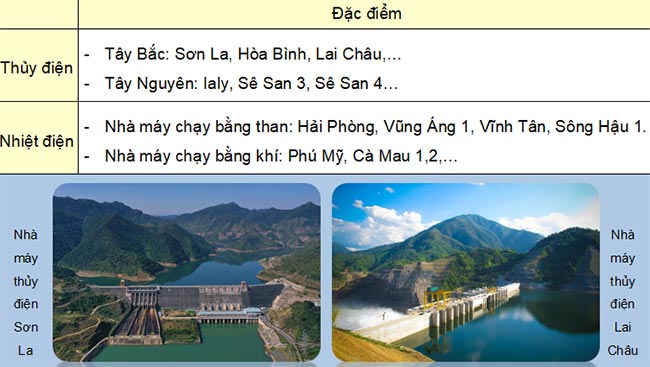 Giáo án PowerPoint Địa lí 9 Cánh diều Bài 6