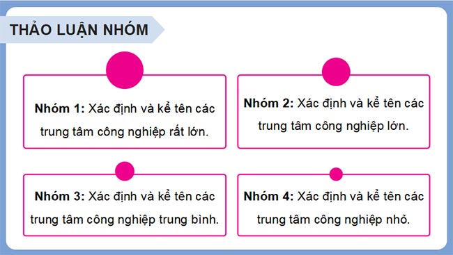 Giáo án PowerPoint Địa lí 9 Cánh diều Bài 7