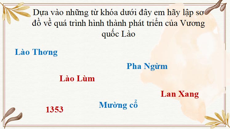 Giáo án PowerPoint Lịch sử 7 Kết nối Bài 7