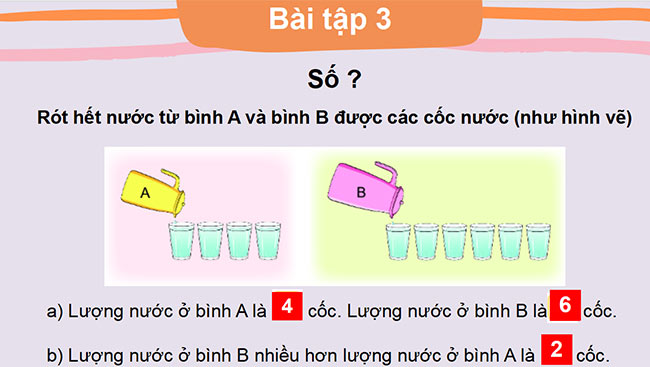 PowerPoint Toán 2 Bài 16: Lít