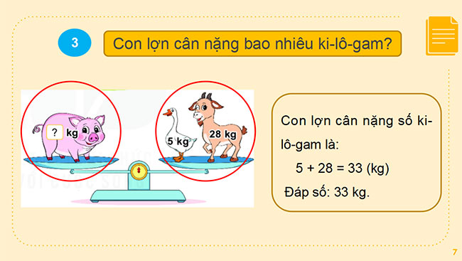 PowerPoint Toán 2 Bài 21: Luyện tập chung
