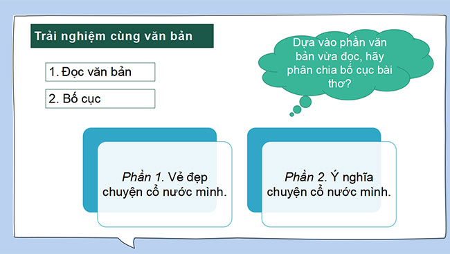 PowerPoint Ngữ văn 6 Bài 2: Chuyện cổ nước mình
