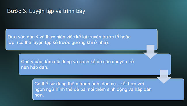 PowerPoint Ngữ văn 6 Bài 2: Nói và nghe Kể lại một truyện cổ tích