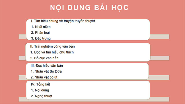 PowerPoint Ngữ văn 6 Bài 2: Sọ Dừa
