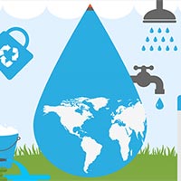 Giáo án Ngữ văn 8 Bài 3: Nước biển dâng bài toán khó cần giải trong thế kỉ XXI  