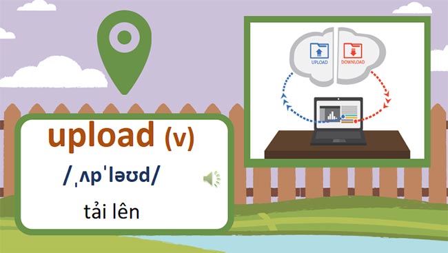 Giáo án PowerPoint Tiếng Anh 8 Unit 3: A Closer Look 1