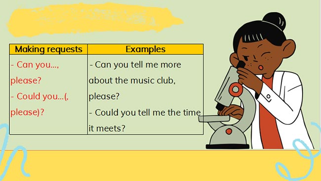 Giáo án PowerPoint Tiếng Anh 8 Unit 3: Communication