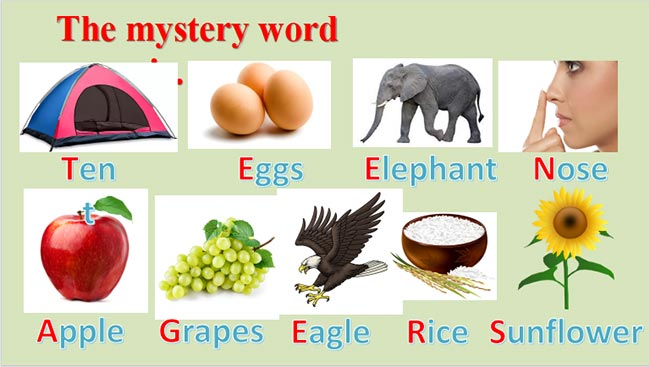 Giáo án PowerPoint Tiếng Anh 8 Unit 3: Getting Started