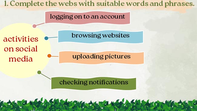 Giáo án PowerPoint Tiếng Anh 8 Unit 3: Looking Back