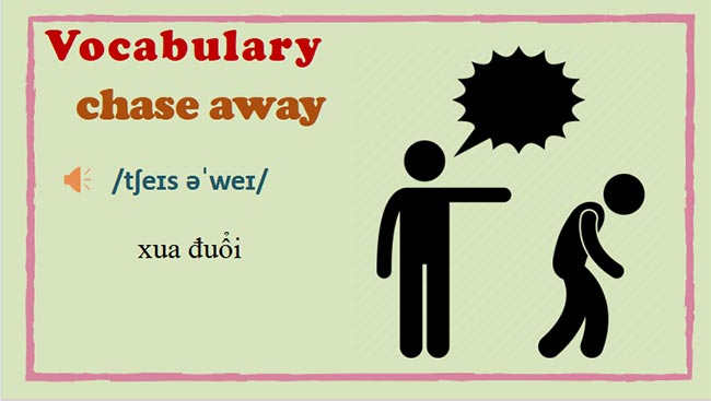 Giáo án PowerPoint Tiếng Anh 8 Unit 5: Getting Started