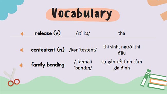 Giáo án PowerPoint Tiếng Anh 8 Unit 5: Skills 1