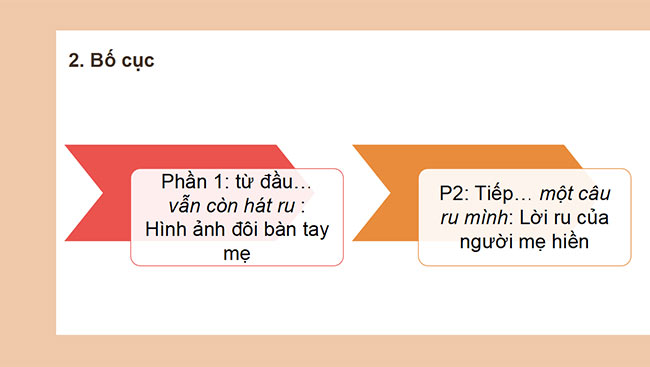 PowerPoint Ngữ văn 6 Bài 2: À ơi tay mẹ