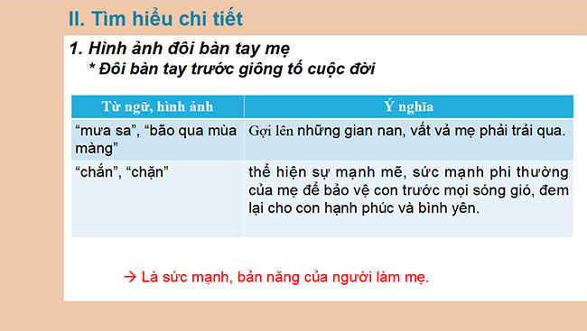 PowerPoint Ngữ văn 6 Bài 2: À ơi tay mẹ