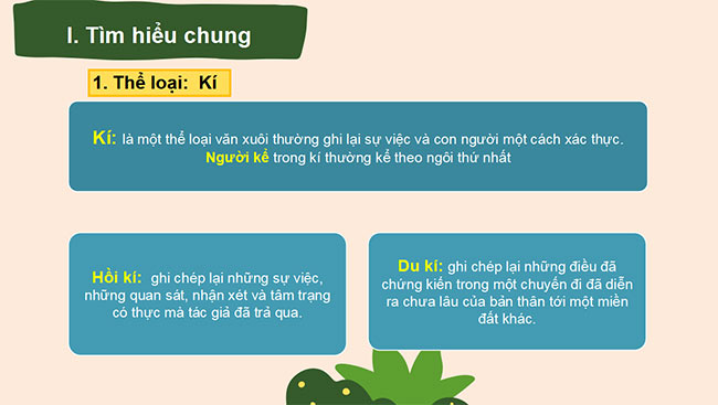 PowerPoint Ngữ văn 6 Bài 3: Trong lòng mẹ