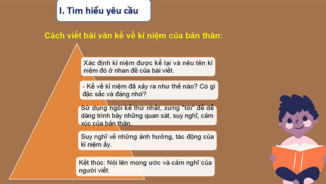 PowerPoint Ngữ văn 6 Bài 3: Viết bài văn kể về một kỉ niệm của bản thân