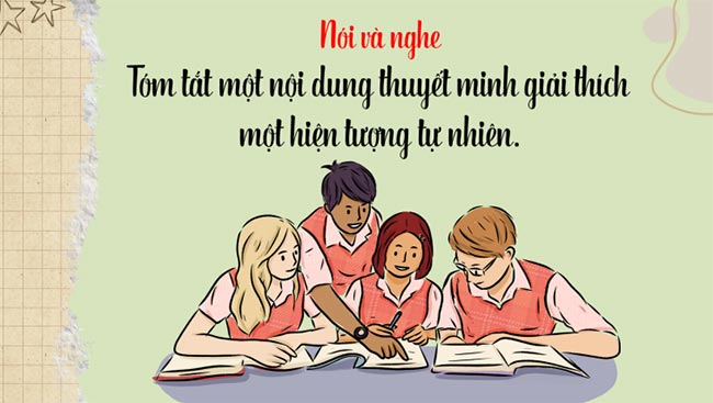 PowerPoint Ngữ văn 8 Bài 3: Tóm tắt nội dung thuyết minh giải thích một hiện tượng tự nhiên