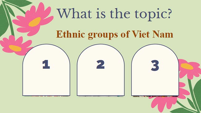 Tiếng Anh 8 Review 2: Language