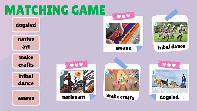  Tiếng Anh 8 Unit 6: A Closer Look 1