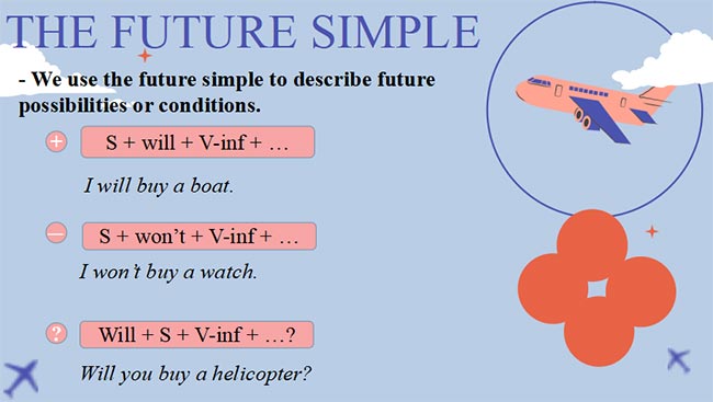  Tiếng Anh 8 Unit 6: A Closer Look 2
