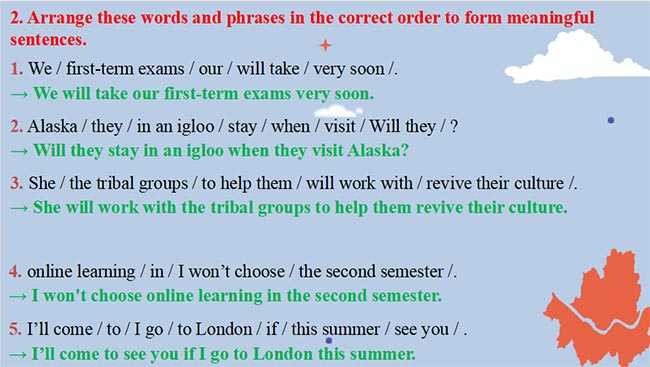  Tiếng Anh 8 Unit 6: A Closer Look 2