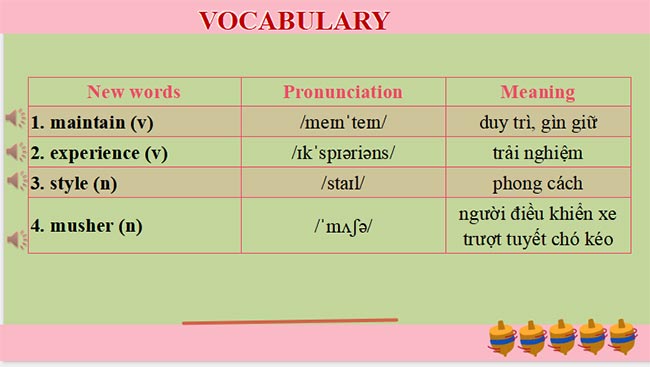  Tiếng Anh 8 Unit 6: Skills 1