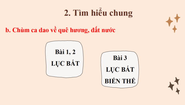 PowerPoint Ngữ văn 6 Bài 4: Chùm ca dao về quê hương đất nước