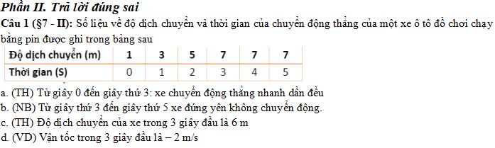 Đề thi Giữa học kì 1 môn Vật lý lớp 10