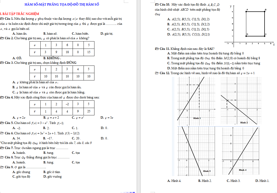 Hàm số – mặt phẳng tọa độ – đồ thị hàm số
