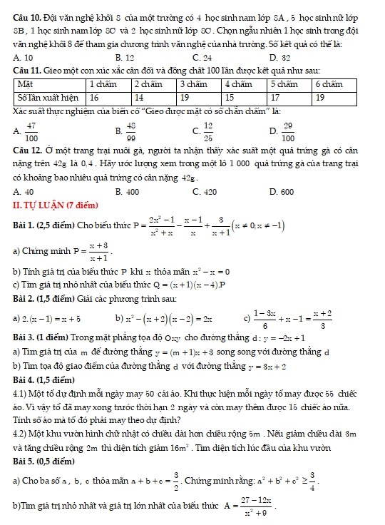 Ôn tập đại số cuối năm buổi 2