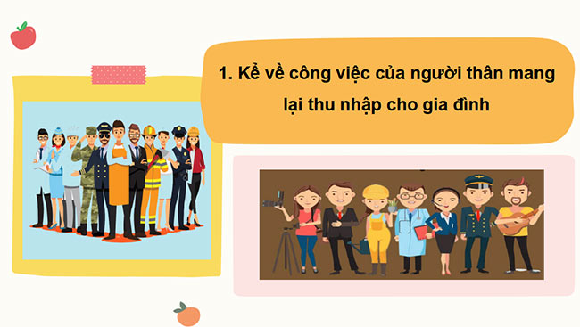 PowerPoint Hoạt động trải nghiệm 3 Kết nối tri thức kì 2