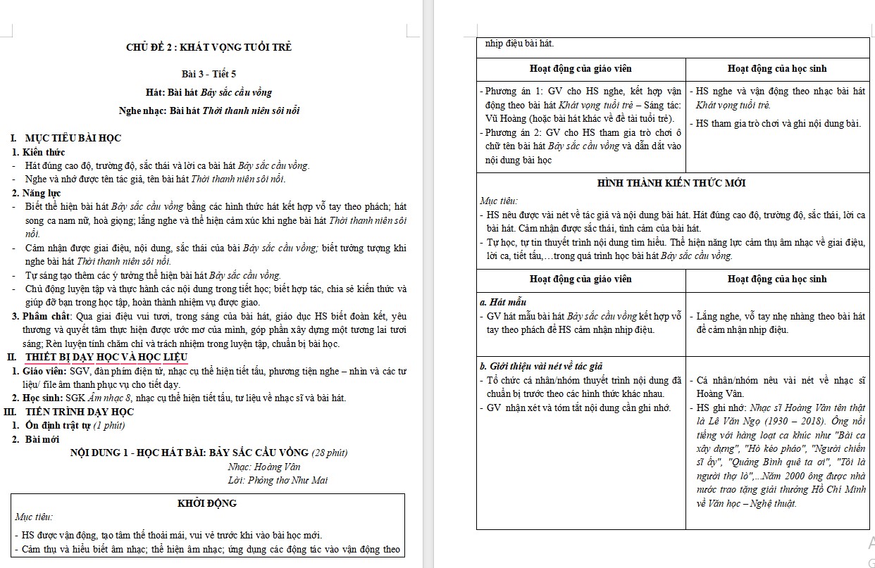 Giáo án Âm nhạc 9 KNTT Bài 3