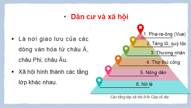 Giáo án PowerPoint Lịch sử 10 Bài 4