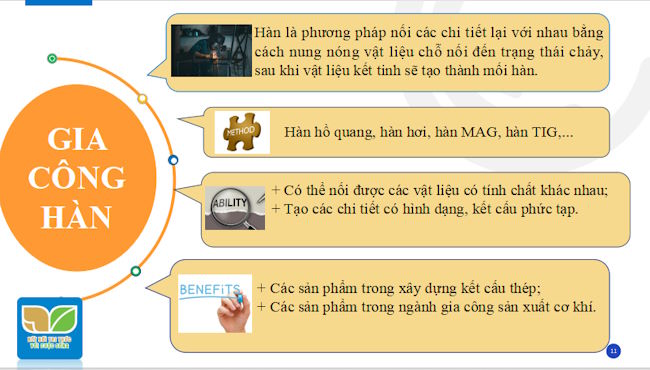 Giáo án PowerPoint Công nghệ 11 Bai-8