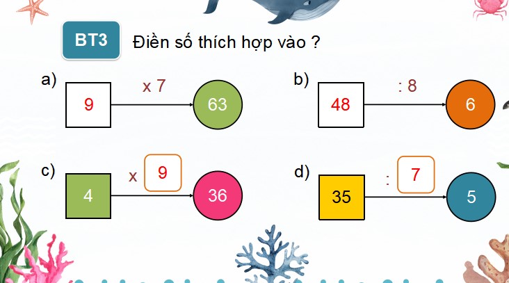 Bài 15: Luyện tập chung