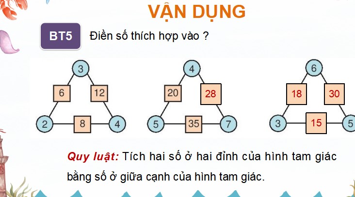 Bài 15: Luyện tập chung