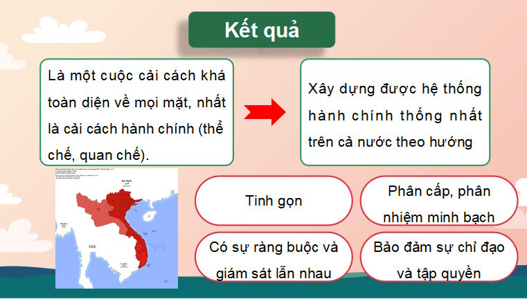 PowerPoint Lịch sử 11 Bài 10 Chân trời sáng tạo