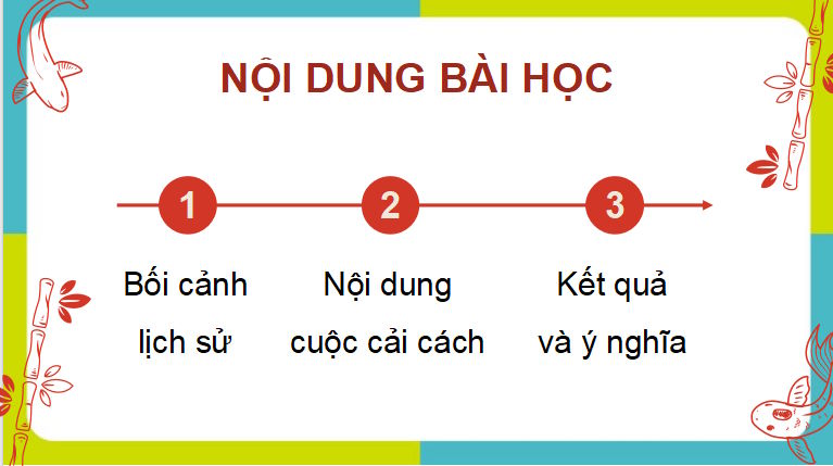 PowerPoint Lịch sử 11 Bài 11 Chân trời sáng tạo