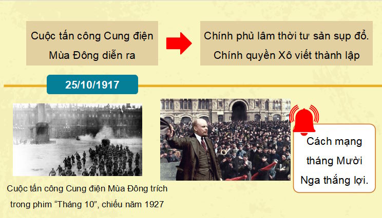 PowerPoint Lịch sử 11 Bài 3 Chân trời sáng tạo