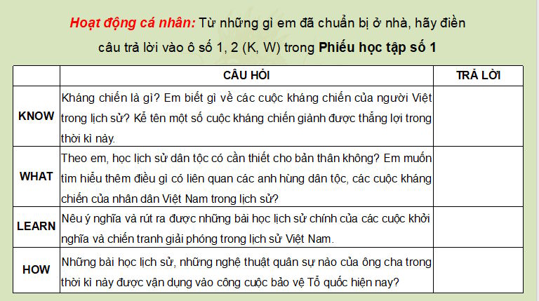 PowerPoint Lịch sử 11 Bài 7 Chân trời sáng tạo