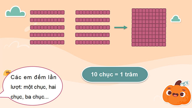 PowerPoint Toán 3 Chân trời sáng tạo học kì 2