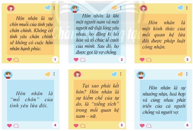 Giải Chuyên đề Kinh tế Pháp luật 10 Chân trời sáng tạo bài 2